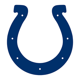 IND