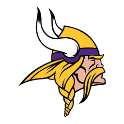 MIN